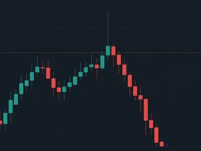Como Identificar a Armadilha do Falso Rompimento na Abertura do Mercado