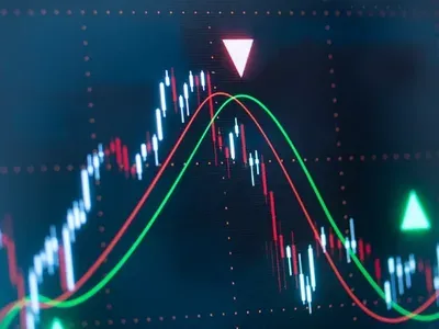 Entendendo o indicador técnico mais popular: o Moving Average